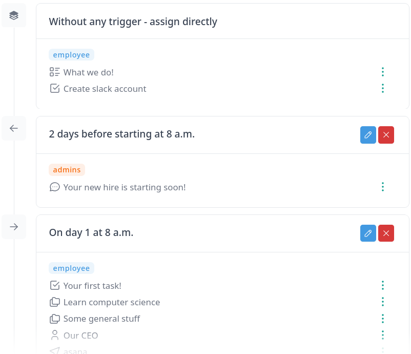 ChiefOnboarding hero header image